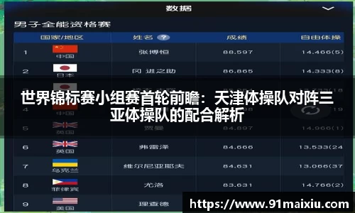 世界锦标赛小组赛首轮前瞻：天津体操队对阵三亚体操队的配合解析