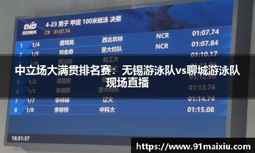 中立场大满贯排名赛：无锡游泳队vs聊城游泳队现场直播