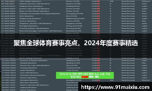 聚焦全球体育赛事亮点，2024年度赛事精选