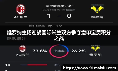 维罗纳主场迎战国际米兰双方争夺意甲宝贵积分之战