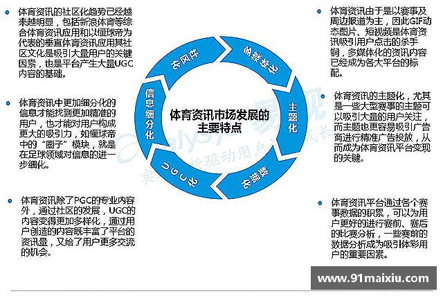 关于GA黄金甲官网